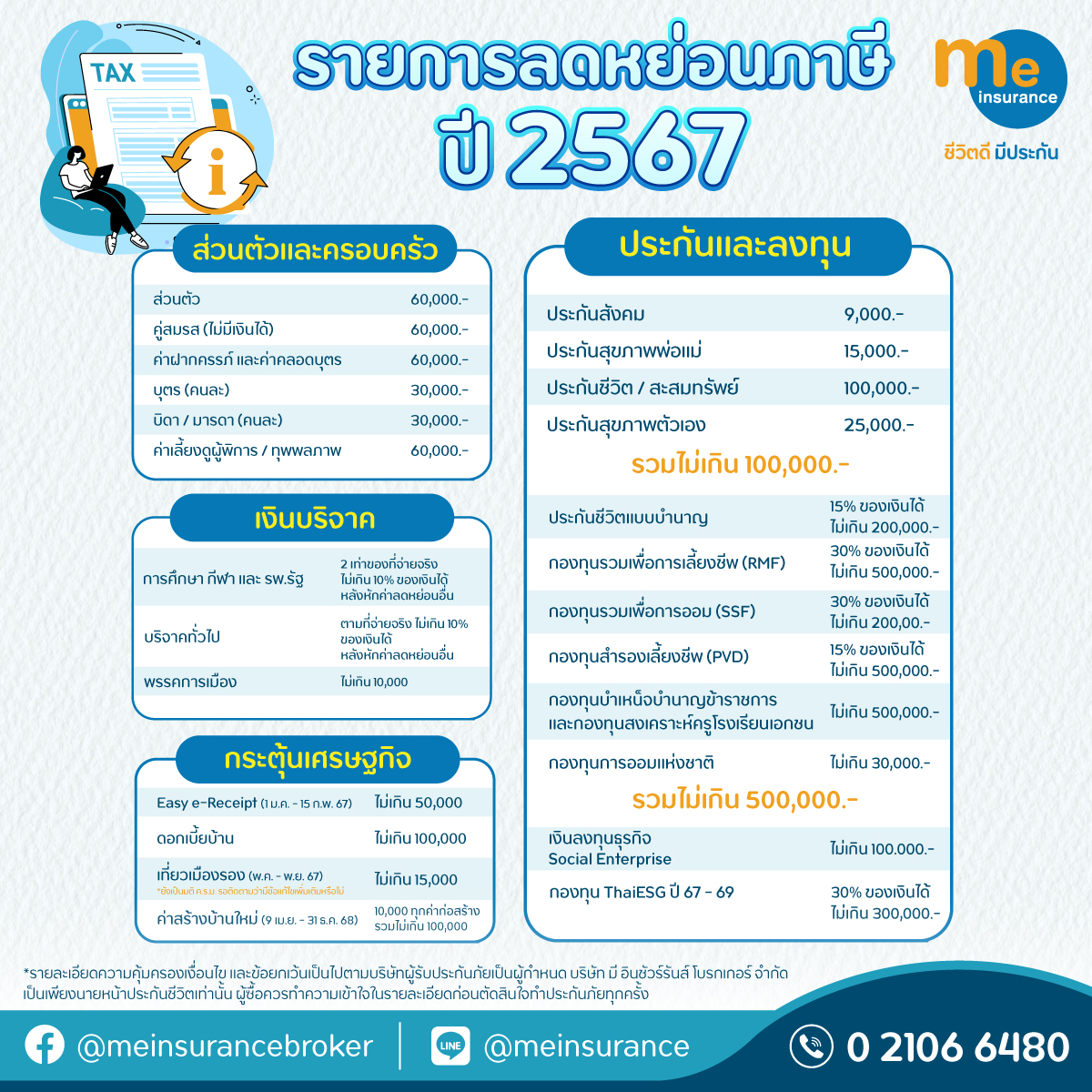 รายการลดหย่อนภาษี 2567 มีอะไรบ้าง