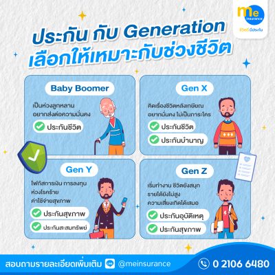 ประกันที่ใช่ สำหรับทุกช่วงชีวิต